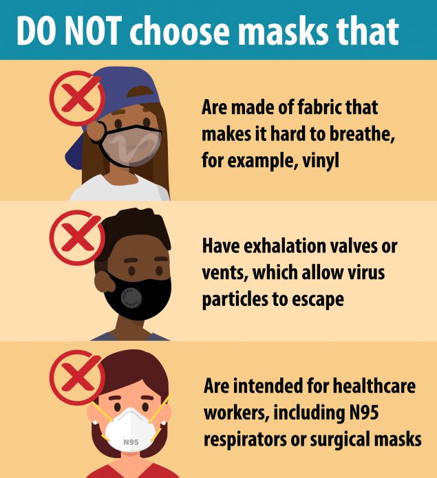 DO Not Choose Masks