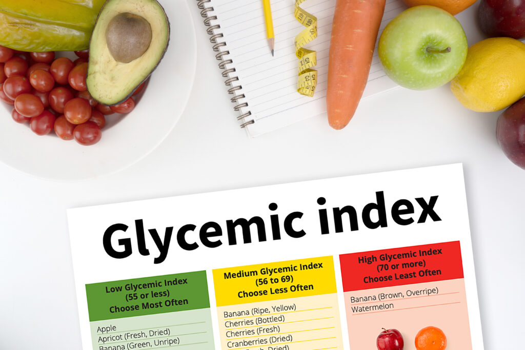 Glycemic Index